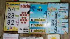 1. sınıf Magnetli Başlangıç Seti